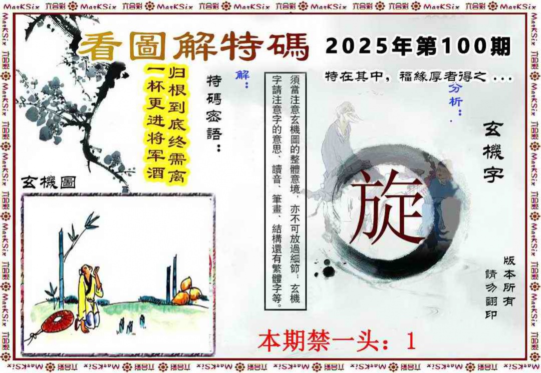 看图解码